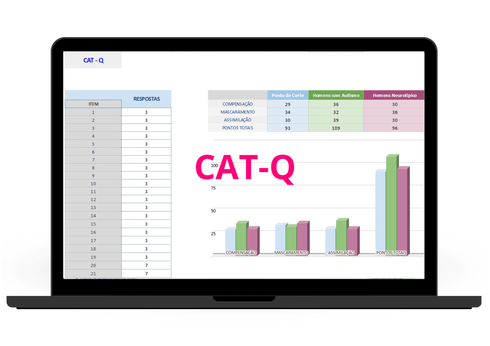 CAT-Q.png