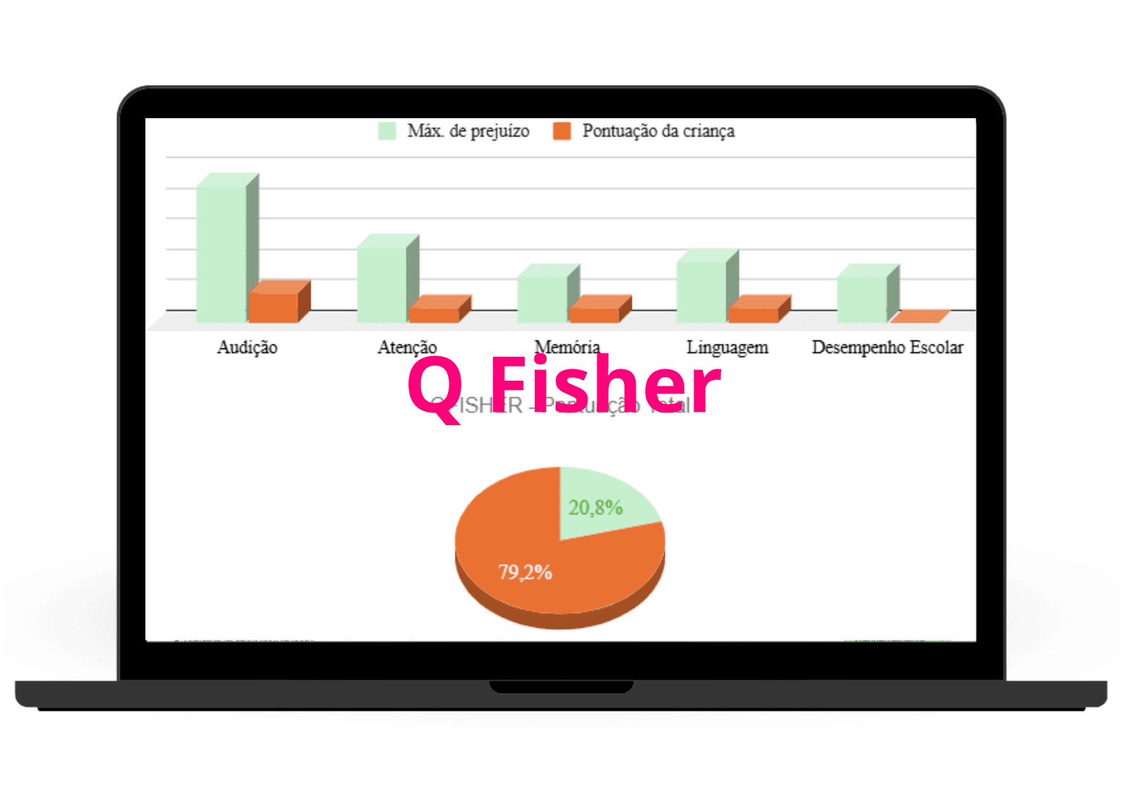Q-Fisher.png