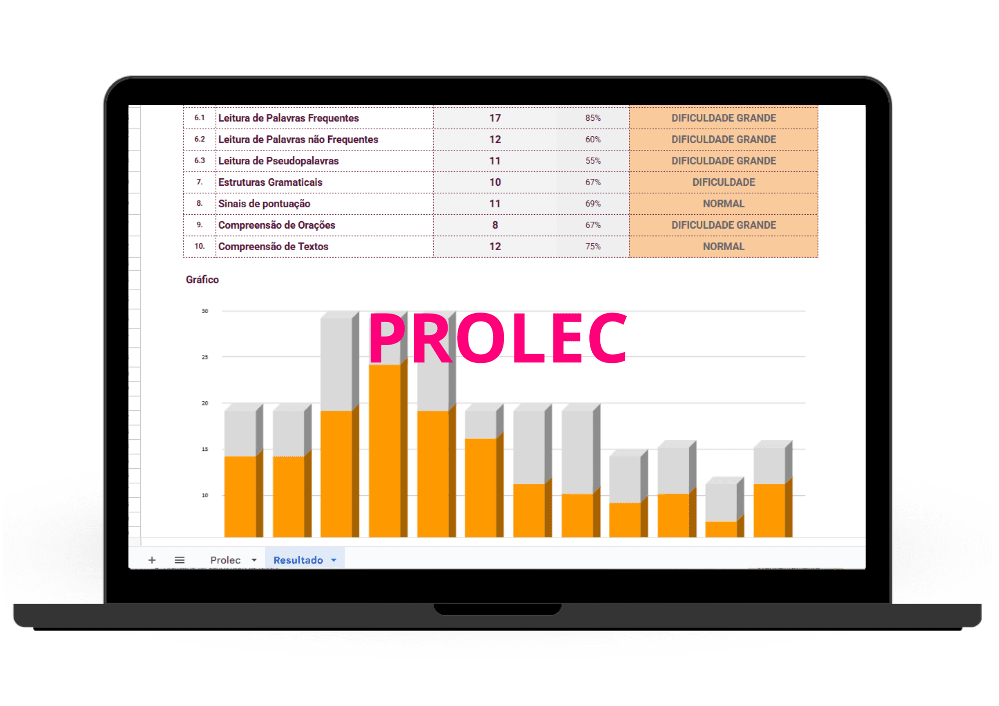 PROLEC