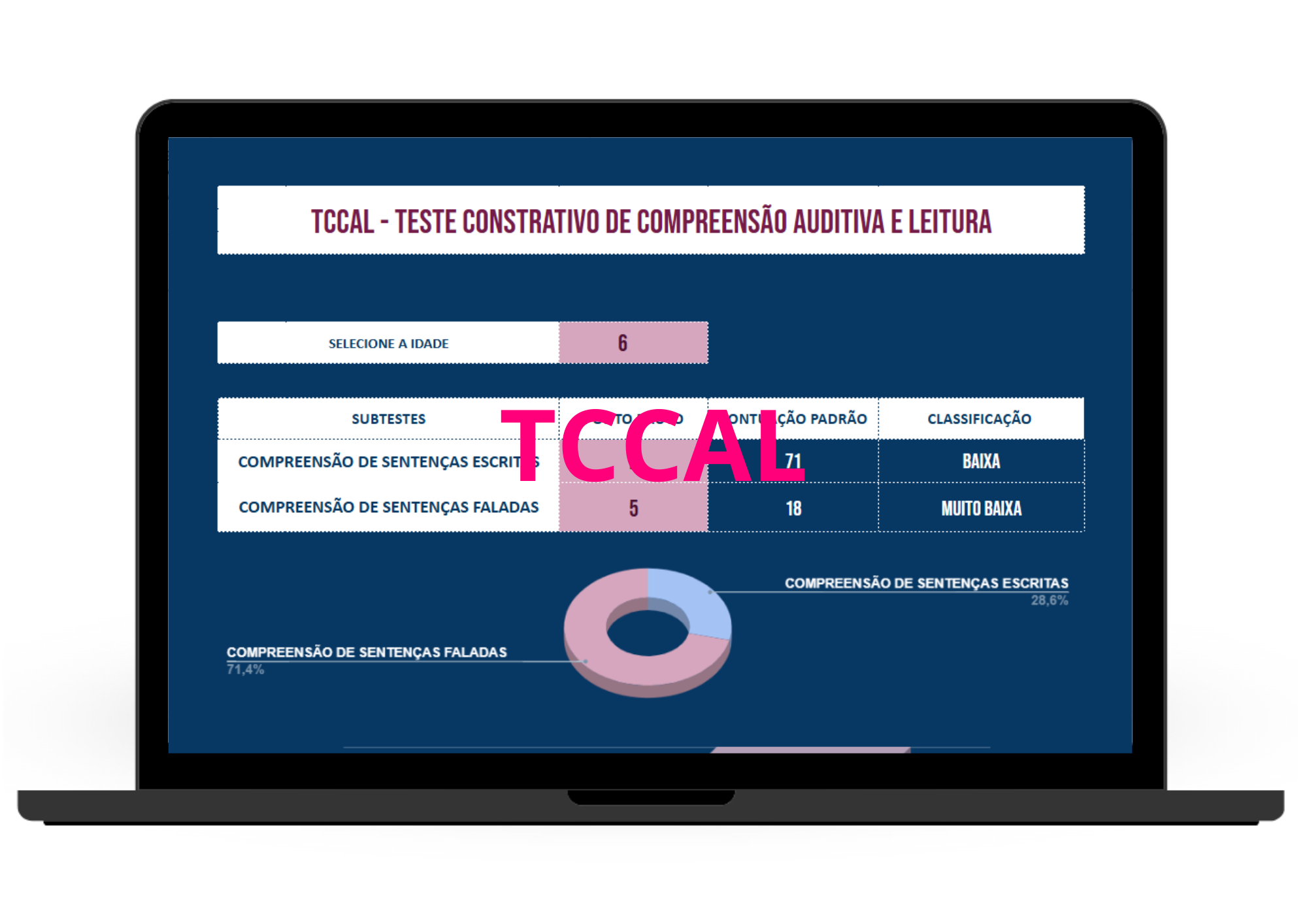 TCCAL