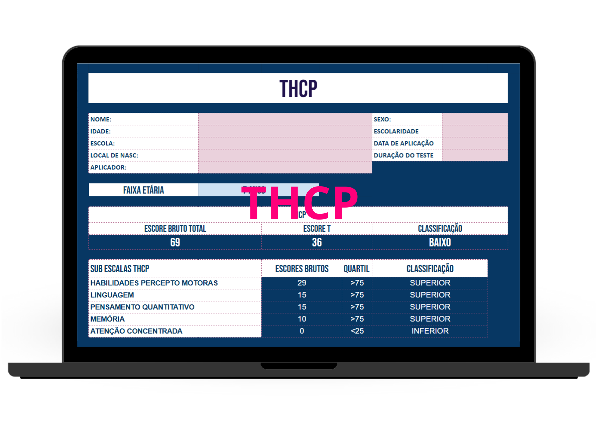 THCP