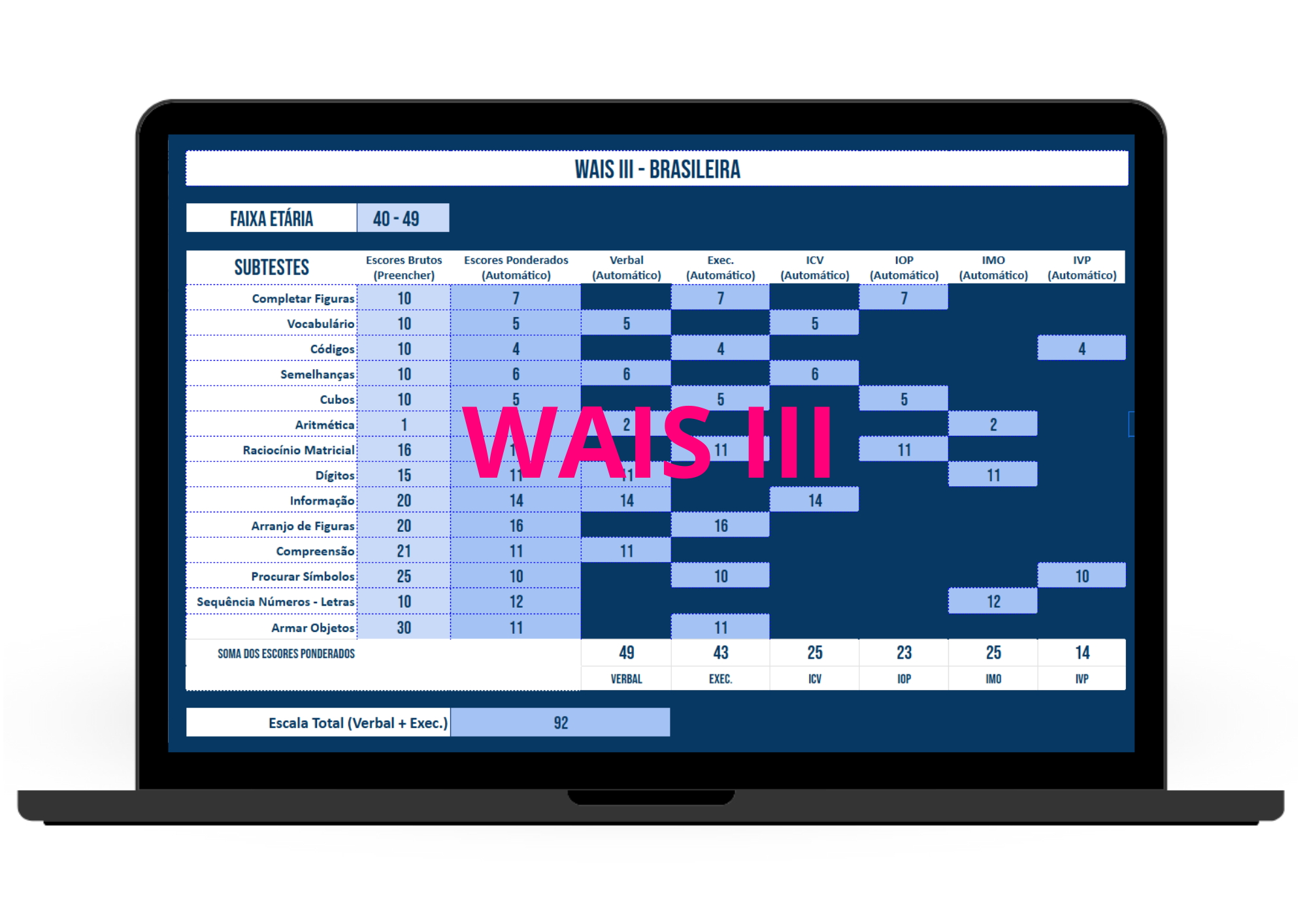 WAIS 3
