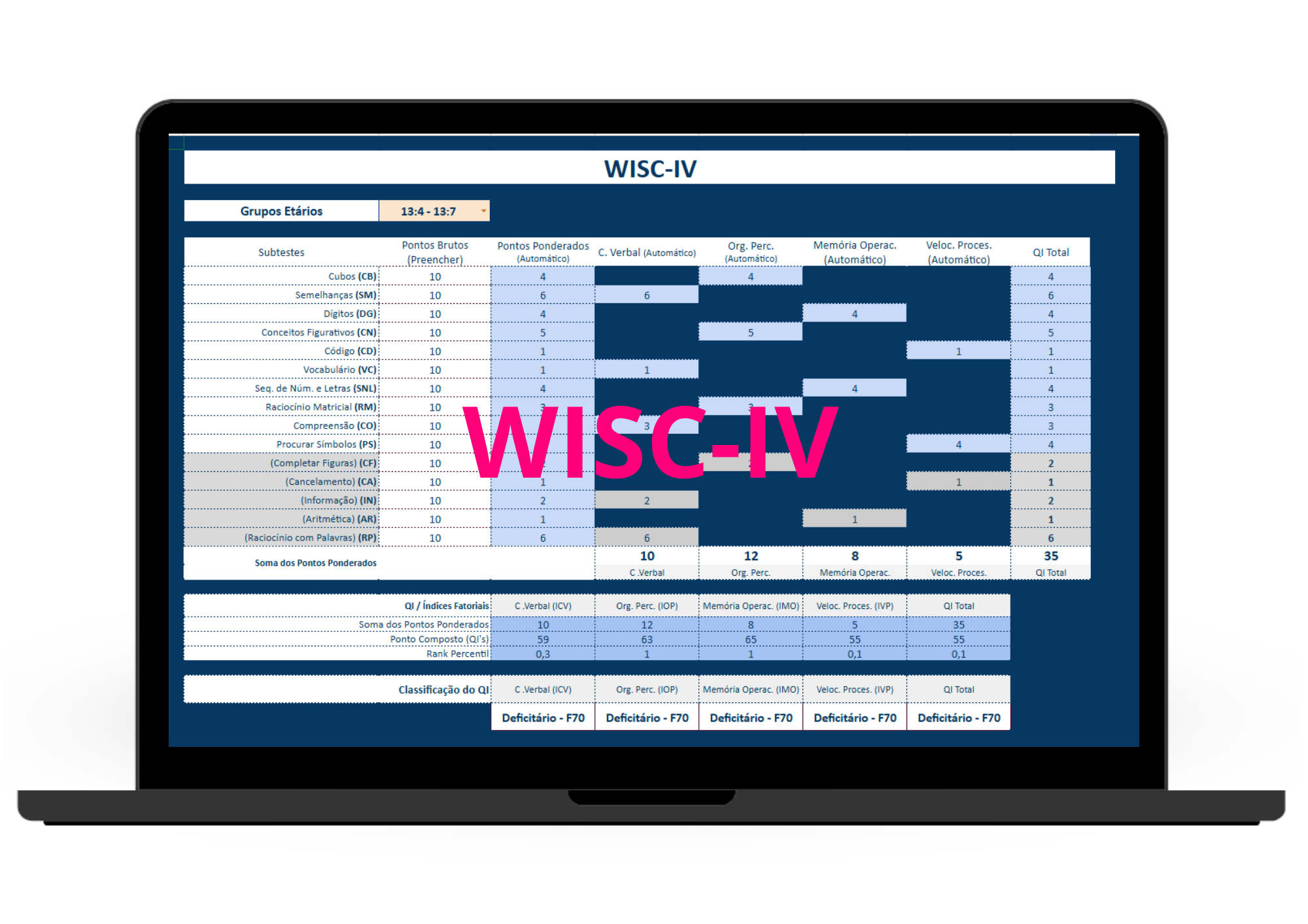 WISC 4